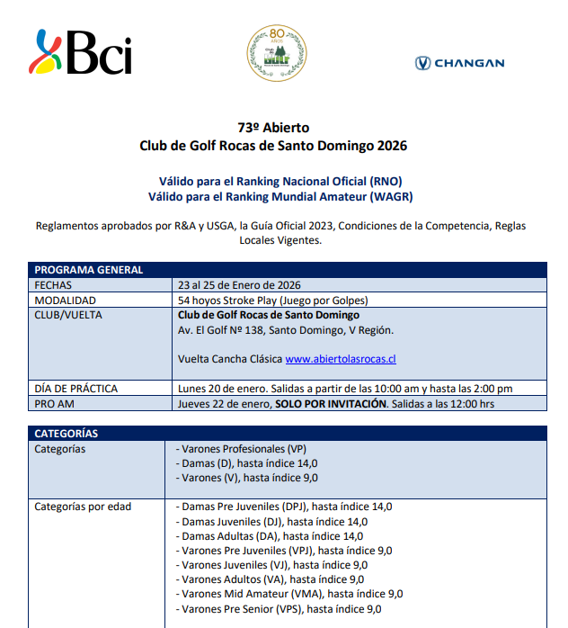 Bases Abierto Rocas de Santo Domingo 2026